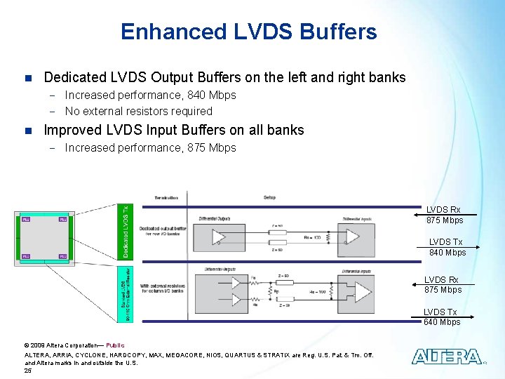 Enhanced LVDS Buffers n Dedicated LVDS Output Buffers on the left and right banks