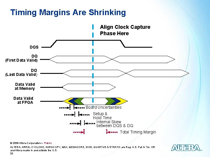 Timing Margins Are Shrinking Align Clock Capture Phase Here DQS DQ (First Data Valid)