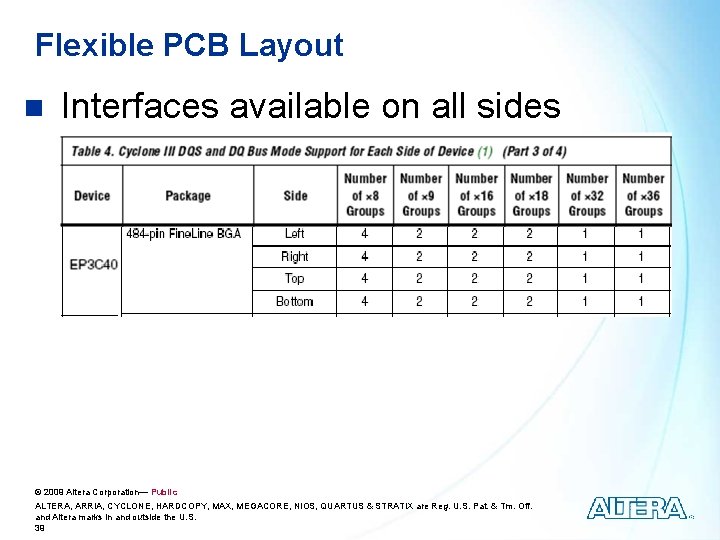 Flexible PCB Layout n Interfaces available on all sides © 2009 Altera Corporation— Public