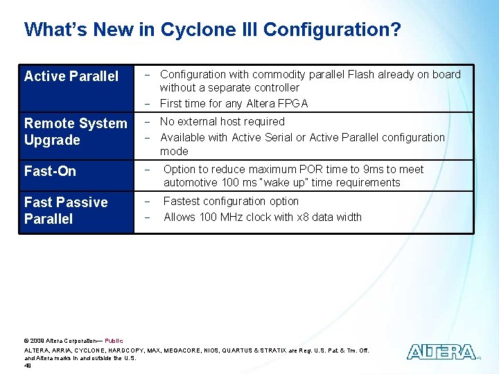 What’s New in Cyclone III Configuration? Active Parallel - Configuration with commodity parallel Flash