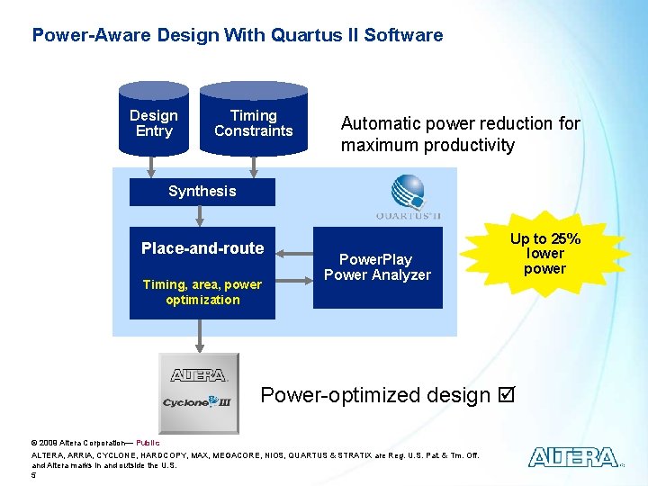 Power-Aware Design With Quartus II Software Design Entry Timing Constraints Automatic power reduction for