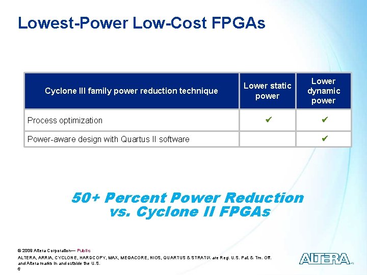 Lowest-Power Low-Cost FPGAs Cyclone III family power reduction technique Process optimization Lower static power