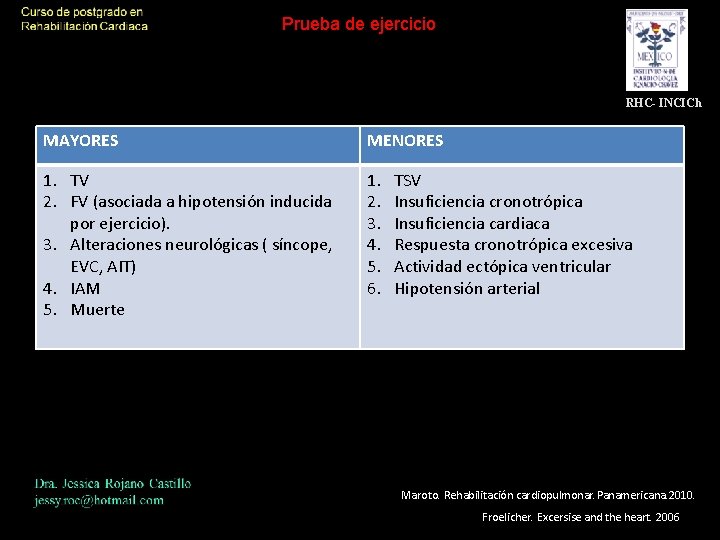 Prueba de ejercicio RHC- INCICh MAYORES MENORES 1. TV 2. FV (asociada a hipotensión