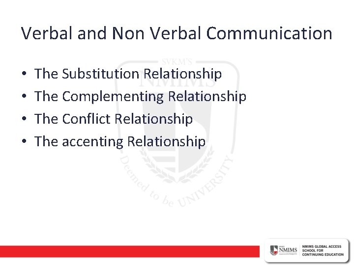Verbal and Non Verbal Communication • • The Substitution Relationship The Complementing Relationship The