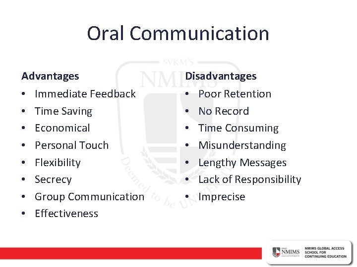 Oral Communication Advantages • • Immediate Feedback Time Saving Economical Personal Touch Flexibility Secrecy
