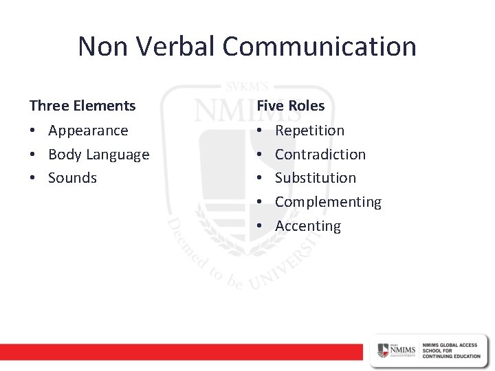 Non Verbal Communication Three Elements Five Roles • Appearance • Body Language • Sounds