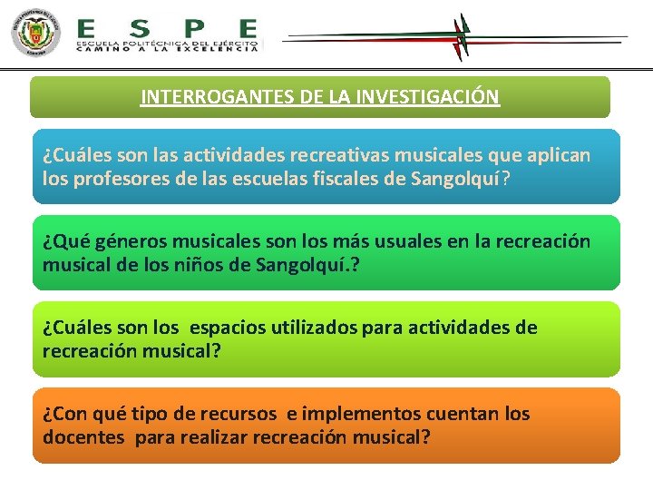 INTERROGANTES DE LA INVESTIGACIÓN ¿Cuáles son las actividades recreativas musicales que aplican los profesores