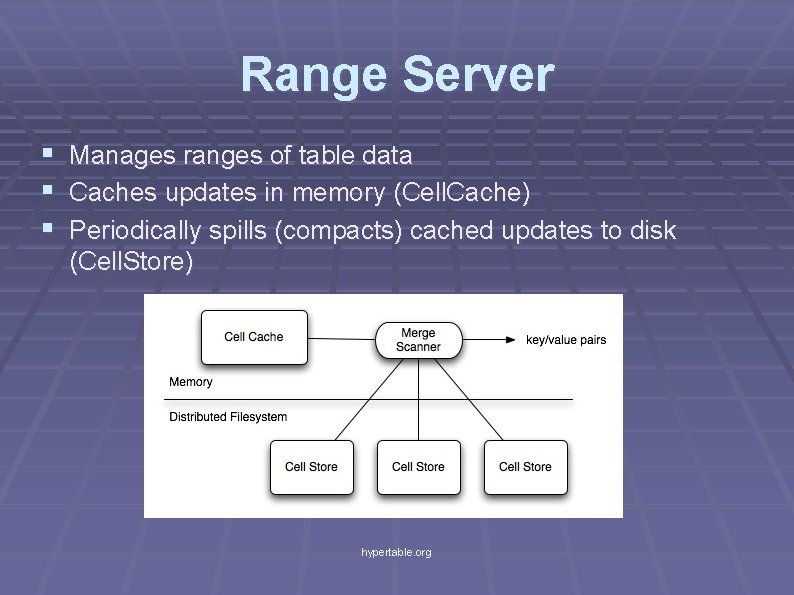 Range Server § Manages ranges of table data § Caches updates in memory (Cell.