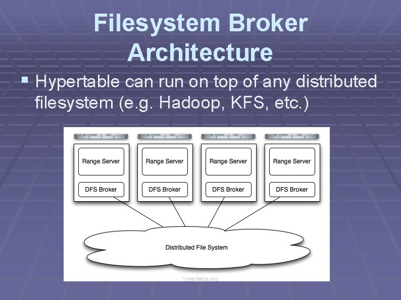 Filesystem Broker Architecture § Hypertable can run on top of any distributed filesystem (e.