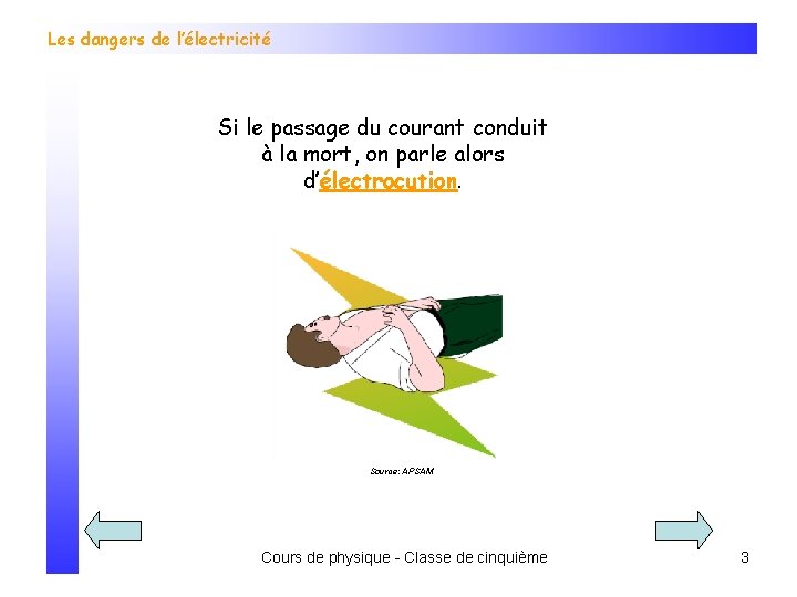 Les dangers de l’électricité Si le passage du courant conduit à la mort, on