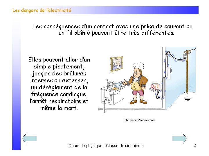 Les dangers de l’électricité Les conséquences d’un contact avec une prise de courant ou