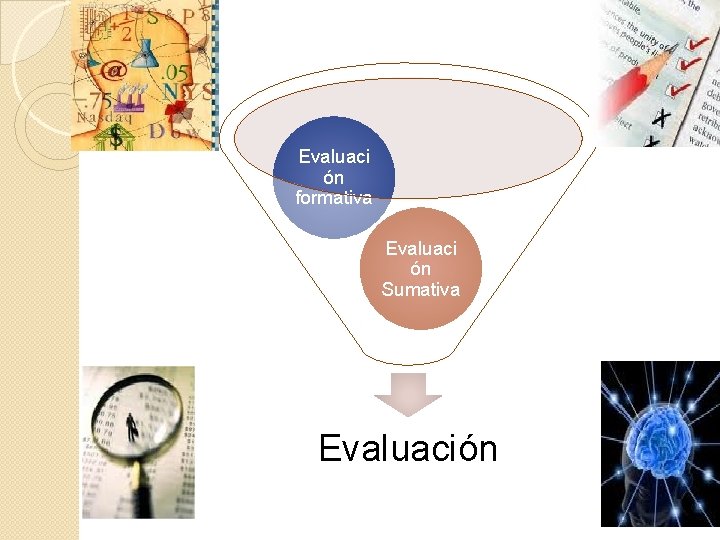 Evaluaci ón formativa Evaluaci ón Sumativa Evaluación 