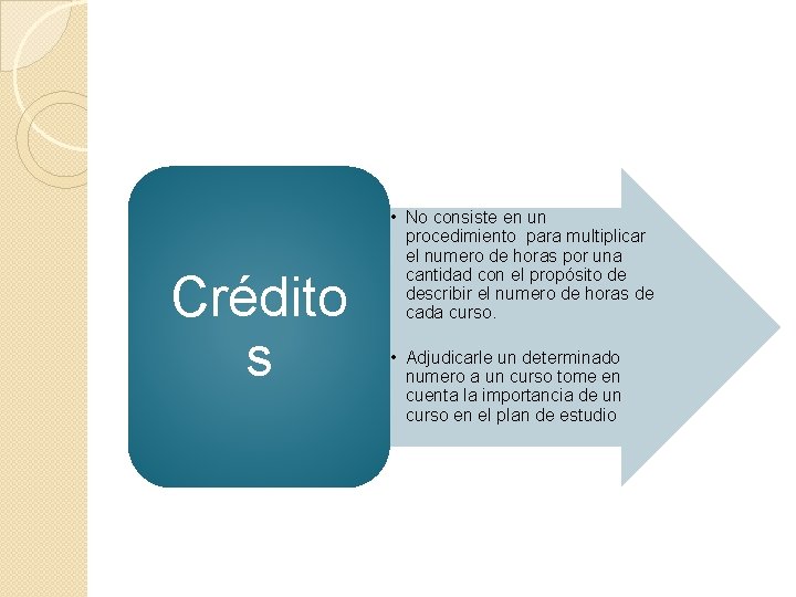 Crédito s • No consiste en un procedimiento para multiplicar el numero de horas