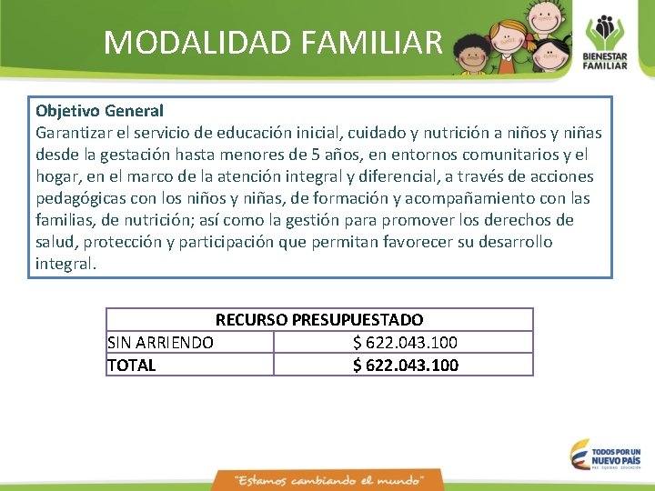 MODALIDAD FAMILIAR Objetivo General Garantizar el servicio de educación inicial, cuidado y nutrición a