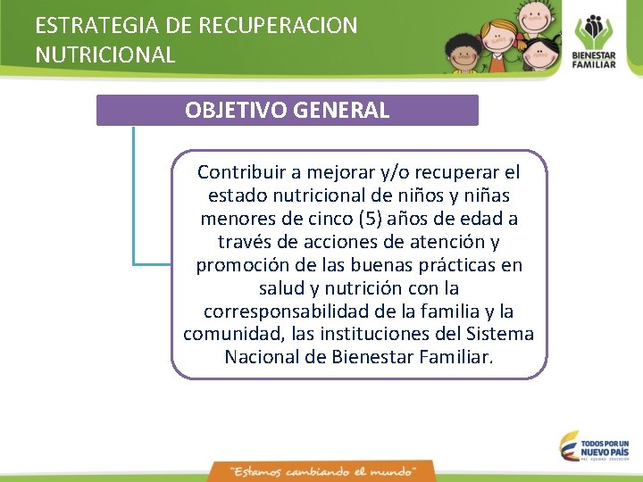ESTRATEGIA DE RECUPERACION NUTRICIONAL OBJETIVO GENERAL Contribuir a mejorar y/o recuperar el estado nutricional