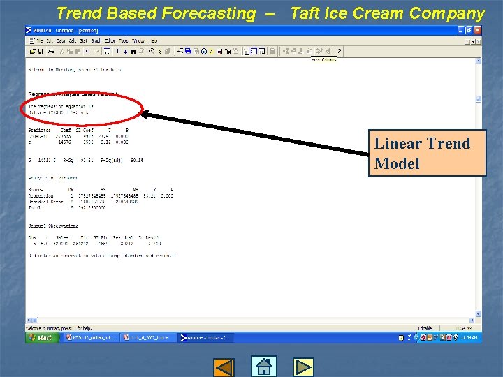 Trend Based Forecasting – Taft Ice Cream Company Linear Trend Model 