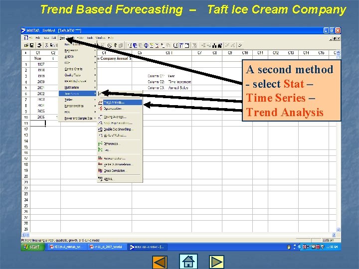 Trend Based Forecasting – Taft Ice Cream Company A second method - select Stat