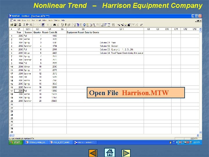 Nonlinear Trend – Harrison Equipment Company Open File Harrison. MTW 