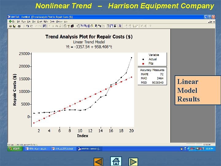 Nonlinear Trend – Harrison Equipment Company Linear Model Results 