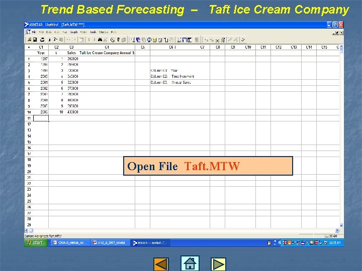 Trend Based Forecasting – Taft Ice Cream Company Open File Taft. MTW 
