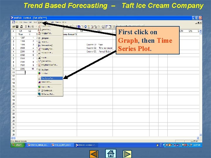 Trend Based Forecasting – Taft Ice Cream Company First click on Graph, then Time