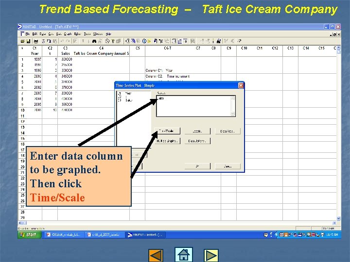 Trend Based Forecasting – Taft Ice Cream Company Enter data column to be graphed.