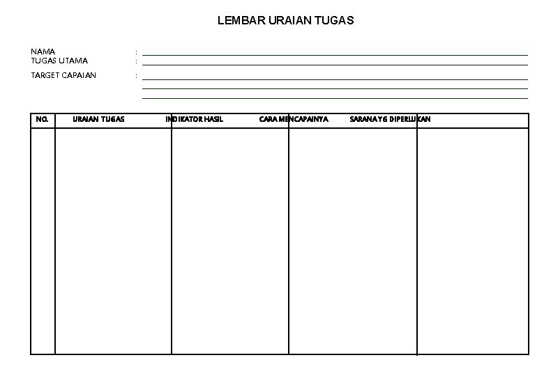 LEMBAR URAIAN TUGAS NAMA TUGAS UTAMA : : TARGET CAPAIAN : NO. URAIAN TUGAS