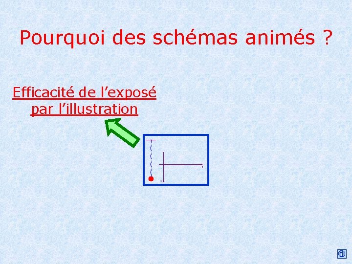 Pourquoi des schémas animés ? Efficacité de l’exposé par l’illustration 