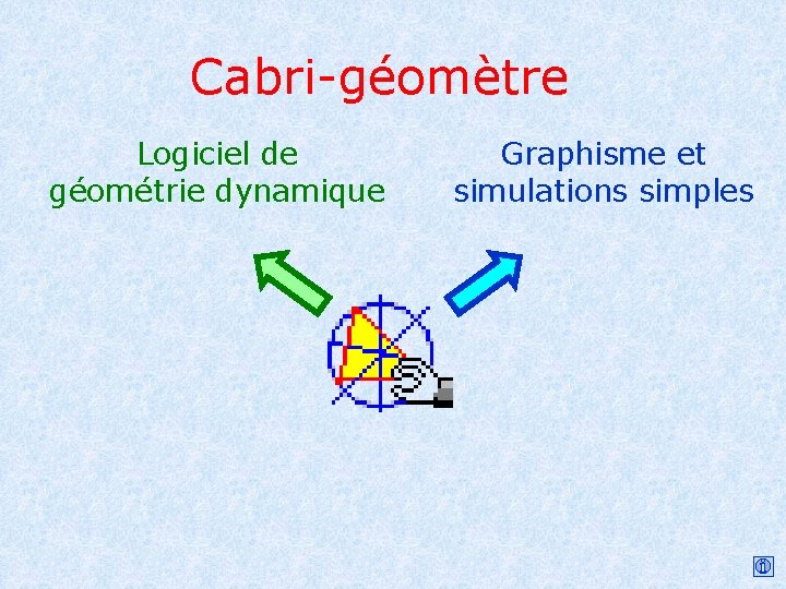 Cabri-géomètre Logiciel de géométrie dynamique Graphisme et simulations simples 