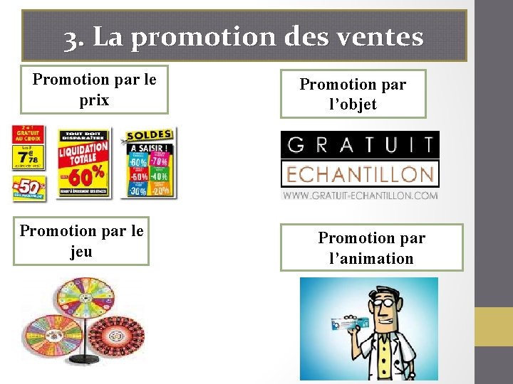 3. La promotion des ventes Promotion par le prix Promotion par le jeu Promotion