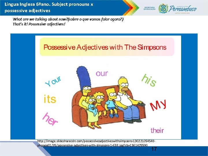 Língua Inglesa 6ºano. Subject pronouns x possessive adjectives What are we talking about now?