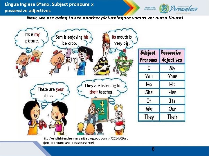 Língua Inglesa 6ºano. Subject pronouns x possessive adjectives Now, we are going to see