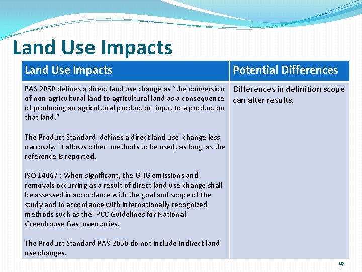 Land Use Impacts Potential Differences PAS 2050 defines a direct land use change as