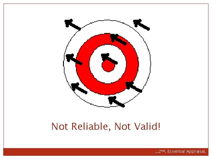 Not Reliable, Not Valid!. . . 2 nd. Essential Appraisal. 