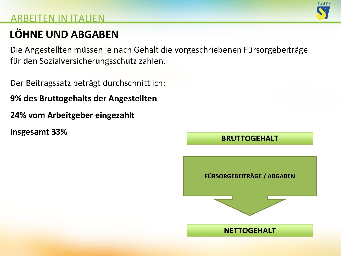 LÖHNE UND ABGABEN Die Angestellten müssen je nach Gehalt die vorgeschriebenen Fürsorgebeiträge für den