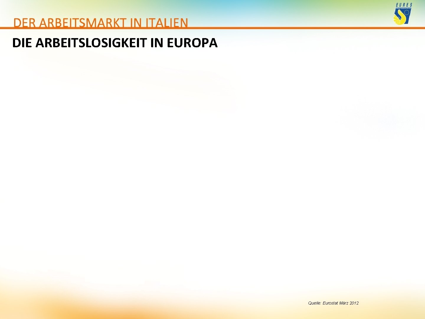 DIE ARBEITSLOSIGKEIT IN EUROPA Quelle: Eurostat März 2012 