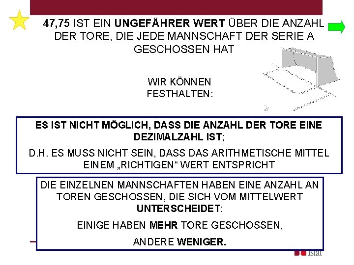 47, 75 IST EIN UNGEFÄHRER WERT ÜBER DIE ANZAHL DER TORE, DIE JEDE MANNSCHAFT