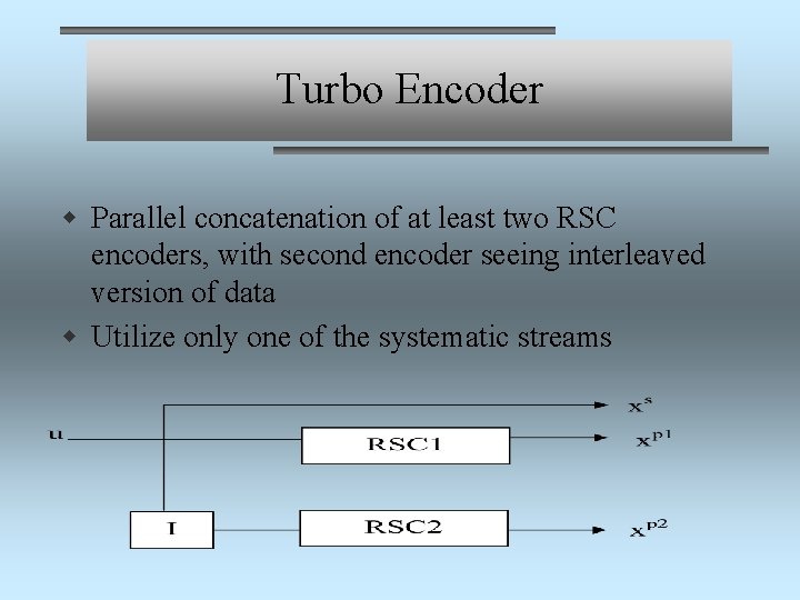 Turbo Encoder w Parallel concatenation of at least two RSC encoders, with second encoder