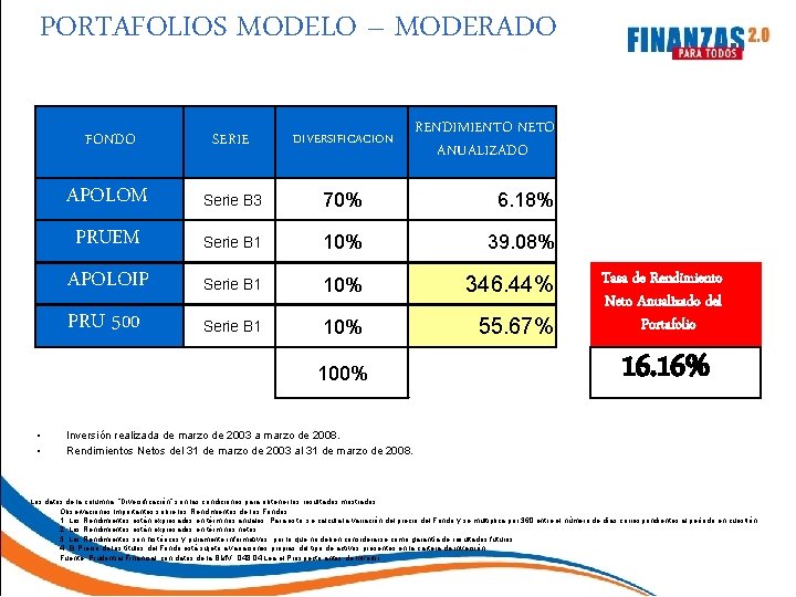 PORTAFOLIOS MODELO – MODERADO SERIE DIVERSIFICACION APOLOM Serie B 3 70% 6. 18% PRUEM