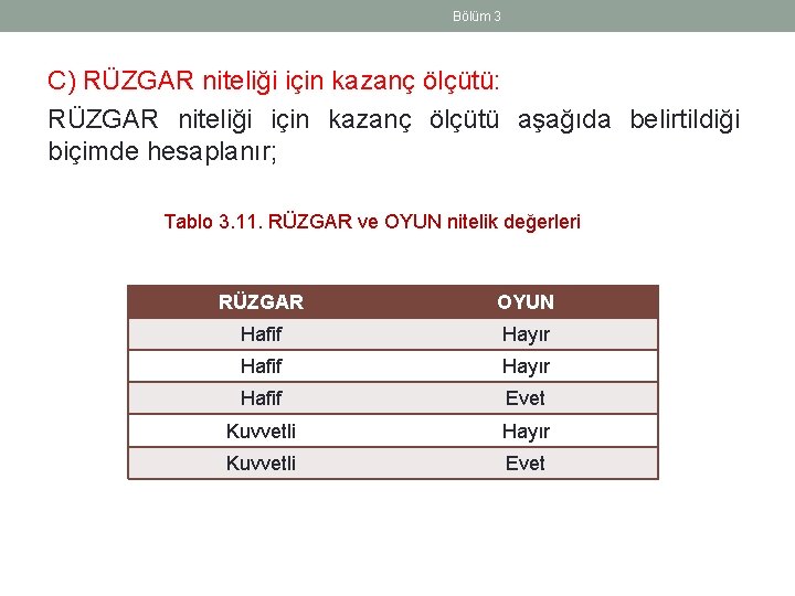 Bölüm 3 C) RÜZGAR niteliği için kazanç ölçütü: RÜZGAR niteliği için kazanç ölçütü aşağıda