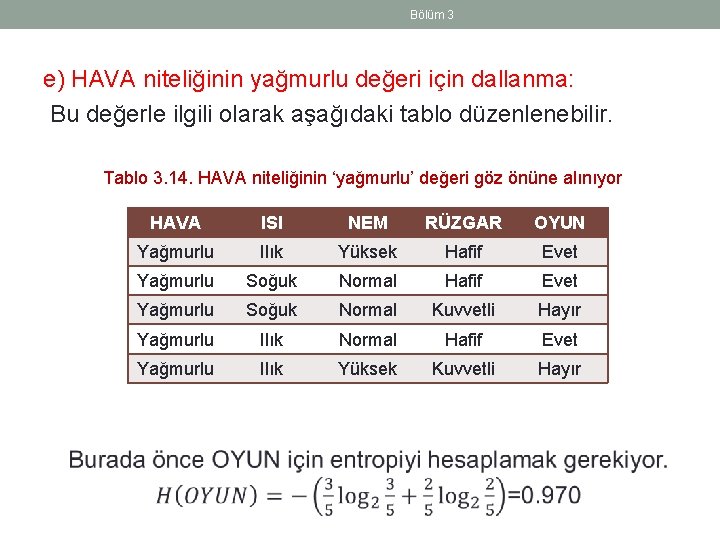 Bölüm 3 e) HAVA niteliğinin yağmurlu değeri için dallanma: Bu değerle ilgili olarak aşağıdaki