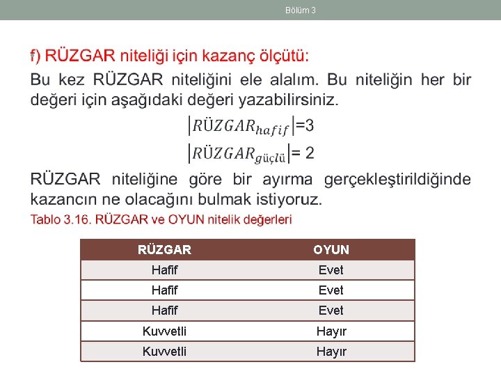 Bölüm 3 • RÜZGAR OYUN Hafif Evet Kuvvetli Hayır 