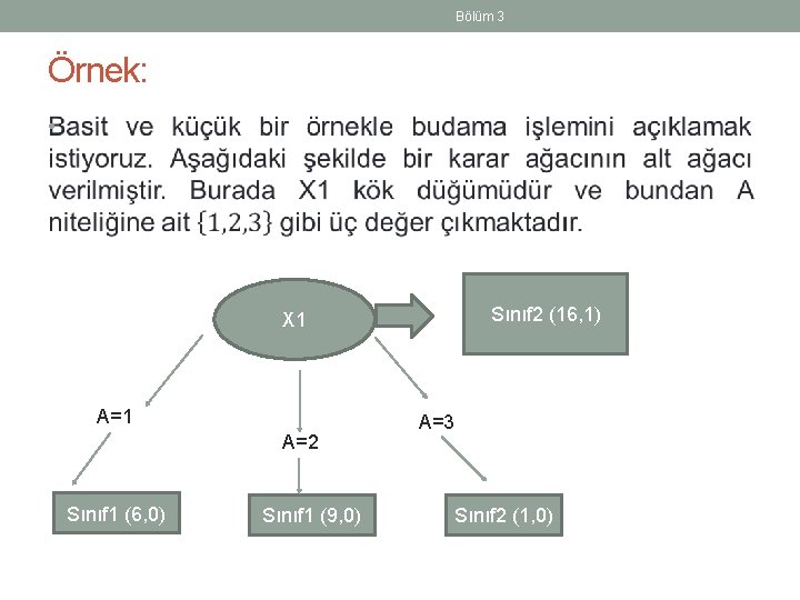 Bölüm 3 Örnek: • Sınıf 2 (16, 1) X 1 A=2 Sınıf 1 (6,