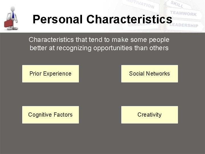 Personal Characteristics that tend to make some people better at recognizing opportunities than others