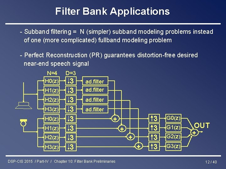 Filter Bank Applications - Subband filtering = N (simpler) subband modeling problems instead of