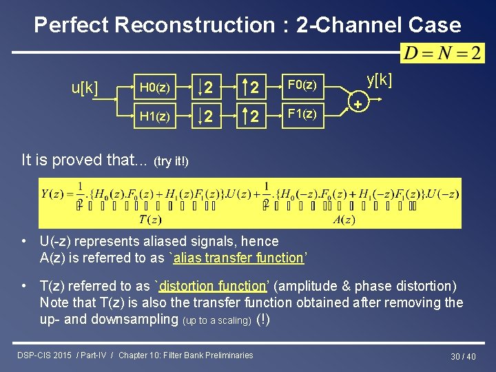 Perfect Reconstruction : 2 -Channel Case u[k] H 0(z) H 1(z) It is proved