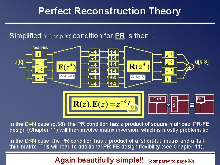 Perfect Reconstruction Theory Simplified (r=0 on p. 38) condition for PR is then… u[k]