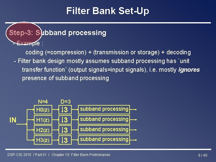 Filter Bank Set-Up Step-3: Subband processing - Example : coding (=compression) + (transmission or