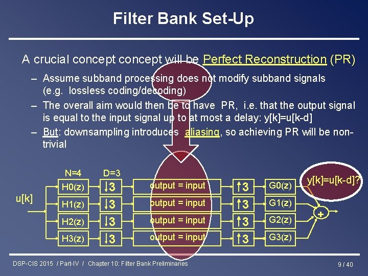 Filter Bank Set-Up A crucial concept will be Perfect Reconstruction (PR) – Assume subband