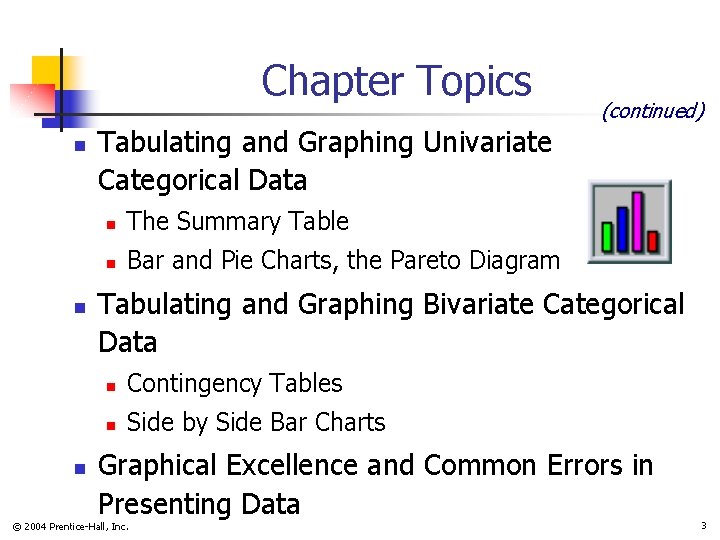 Chapter Topics n n n (continued) Tabulating and Graphing Univariate Categorical Data n The